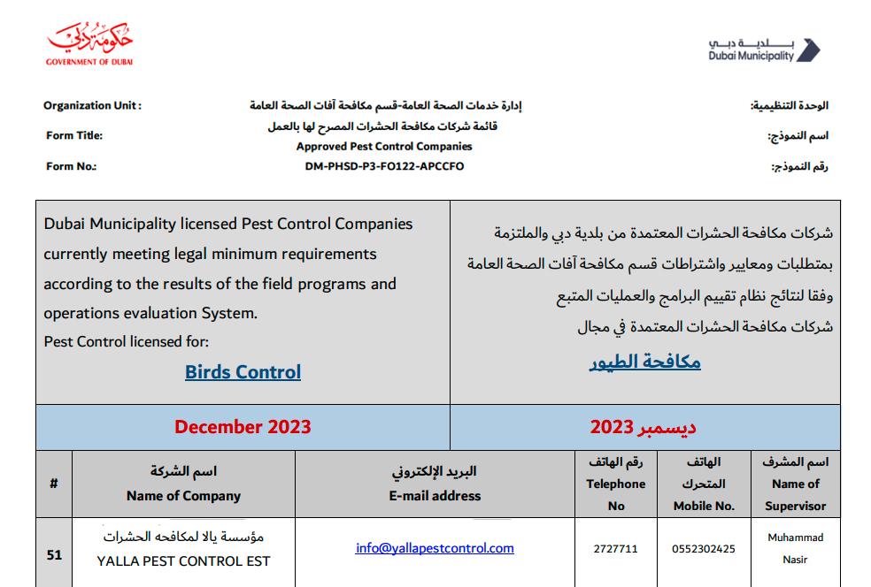 Yalla Birds Control Dubai Municipality Approval